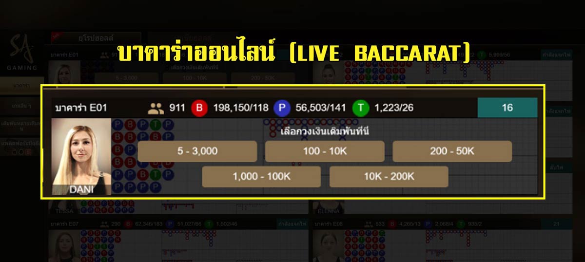 บาคาร่า sa